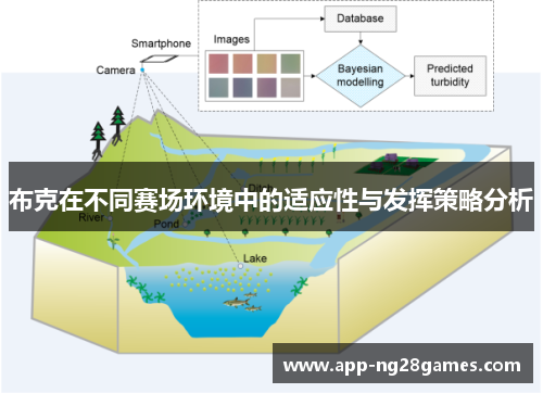 布克在不同赛场环境中的适应性与发挥策略分析