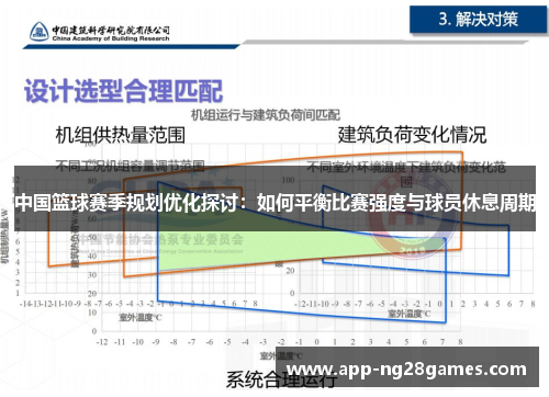 中国篮球赛季规划优化探讨：如何平衡比赛强度与球员休息周期