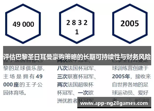 评估巴黎圣日耳曼豪购策略的长期可持续性与财务风险