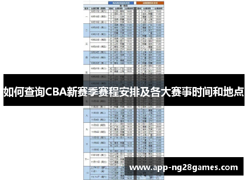 如何查询CBA新赛季赛程安排及各大赛事时间和地点