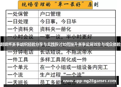 超级杯赛事组织经验分享与实践探讨如何提升赛事运营效率与观众体验