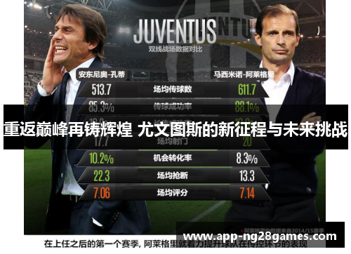 重返巅峰再铸辉煌 尤文图斯的新征程与未来挑战