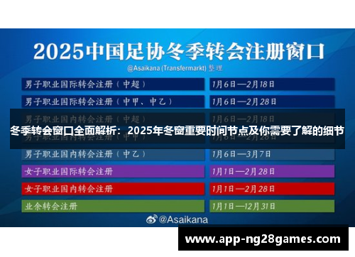 冬季转会窗口全面解析:2025年冬窗重要时间节点及你需要了解的细节 冬季转会窗口全面解析:2025年冬窗重要时间节点及你需要了解的细节