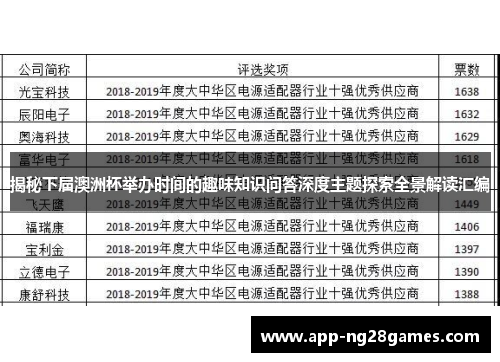 揭秘下届澳洲杯举办时间的趣味知识问答深度主题探索全景解读汇编 揭秘下届澳洲杯举办时间的趣味知识问答深度主题探索全景解读汇编