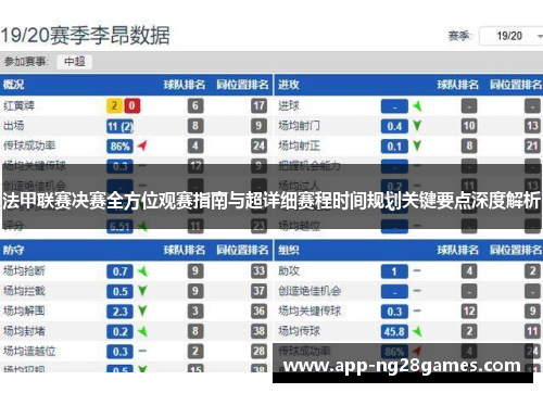 法甲联赛决赛全方位观赛指南与超详细赛程时间规划关键要点深度解析