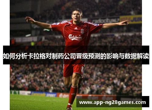 如何分析卡拉格对制药公司晋级预测的影响与数据解读