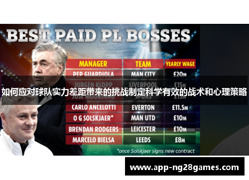 如何应对球队实力差距带来的挑战制定科学有效的战术和心理策略