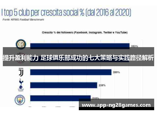 提升盈利能力 足球俱乐部成功的七大策略与实践路径解析