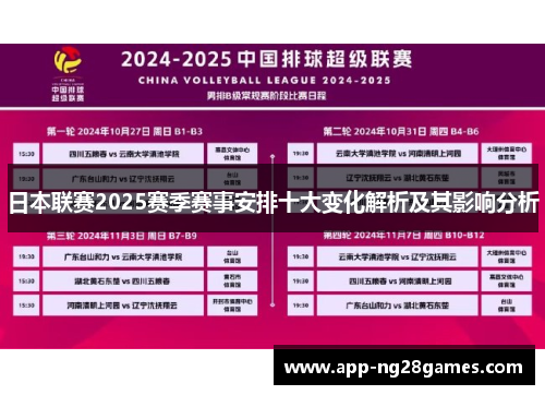 日本联赛2025赛季赛事安排十大变化解析及其影响分析