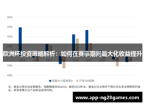 欧洲杯投资策略解析：如何在赛事期间最大化收益提升