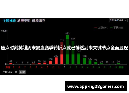 焦点时刻英超周末复盘赛季转折点或已悄然到来关键节点全面显现