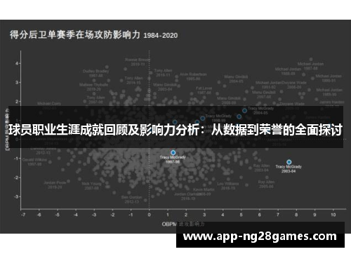 球员职业生涯成就回顾及影响力分析：从数据到荣誉的全面探讨