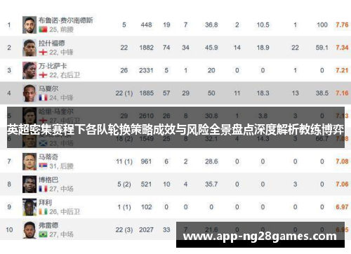 英超密集赛程下各队轮换策略成效与风险全景盘点深度解析教练博弈 英超密集赛程下各队轮换策略成效与风险全景盘点深度解析教练博弈