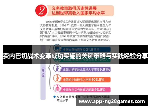 费内巴切战术变革成功实施的关键策略与实践经验分享