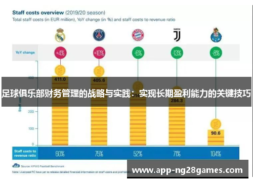 足球俱乐部财务管理的战略与实践：实现长期盈利能力的关键技巧